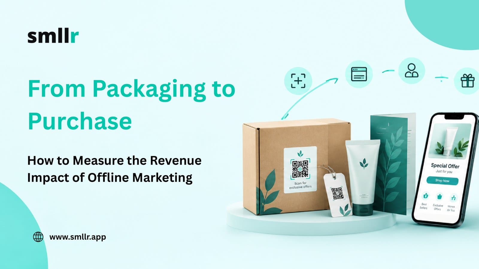 From Packaging to Purchase: How to Measure the Revenue Impact of Offline Marketing